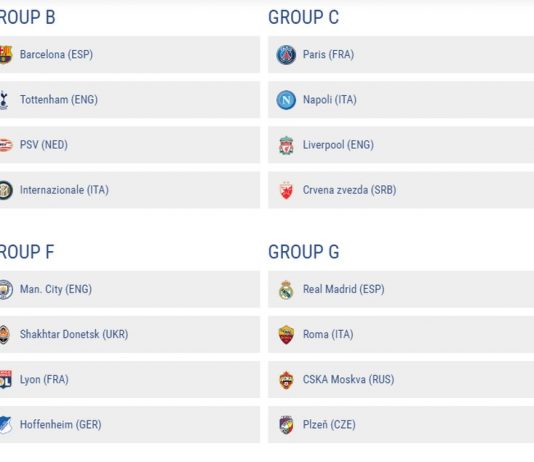 Sorteio põe PSG e Liverpool no mesmo grupo e define reencontro de CR7 com o United