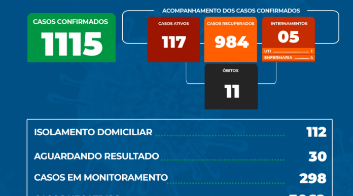 140135393_3615395135164585_4377205252122727344_o-800x445
