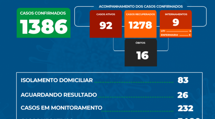 150763023_3687265587977539_3554752216199348648_o-800x445