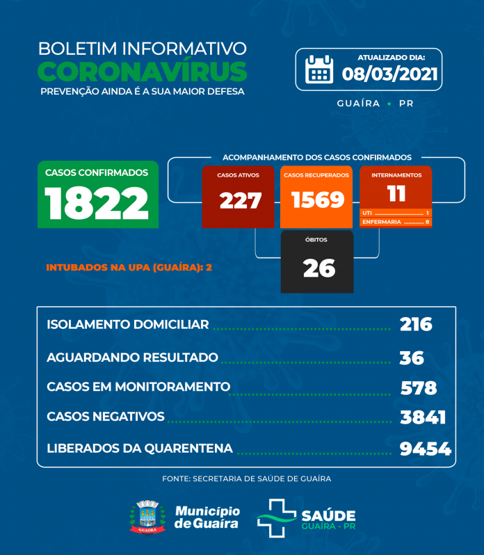 159007709_3751343618236402_3324299720212538230_o