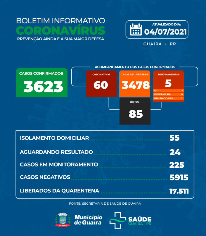 211609747_4087255997978494_8921158512984694981_n