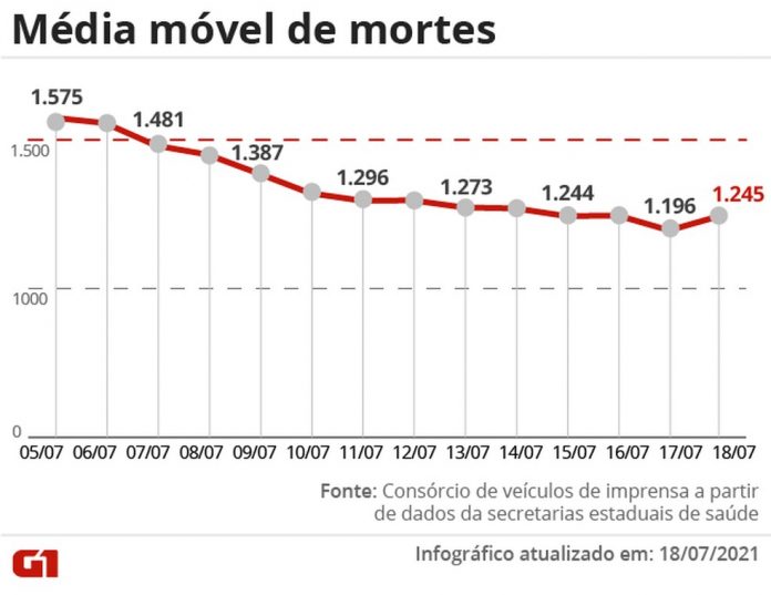 mmsemanal0307-100