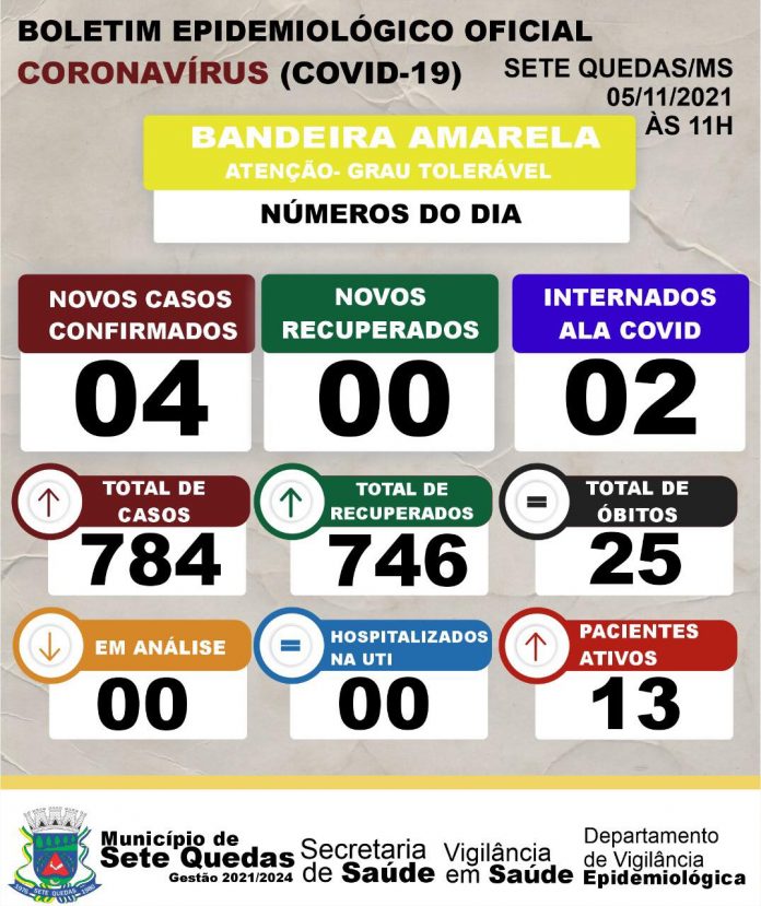 251497041_437708097979130_8833278931706848366_n